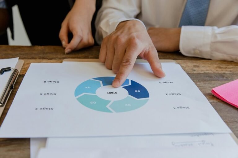 business startup guide essentials