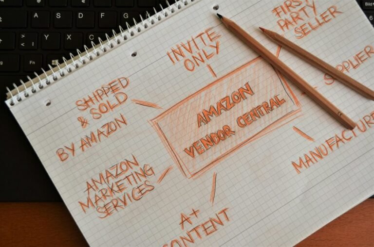 develop effective seo plan