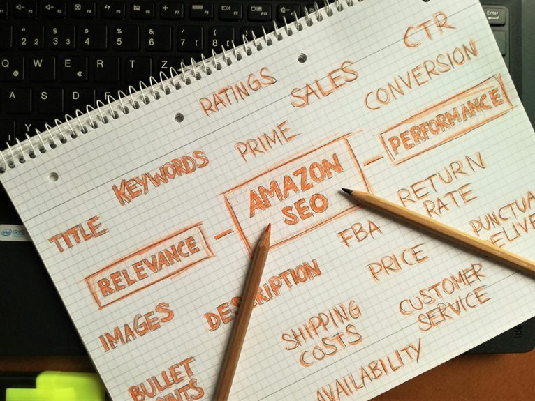 high converting sales funnel guide
