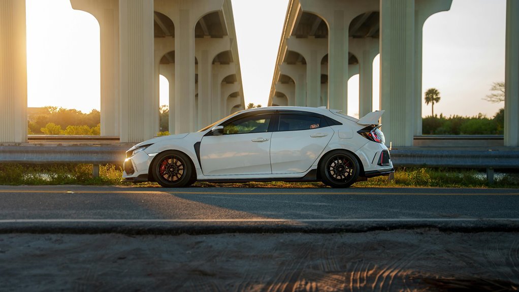 industry performance overview report